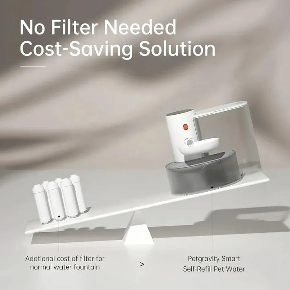 WagLab™ | Automatic Pet Water Dispenser for Dogs and Cats - Fresh Running Water Feeder