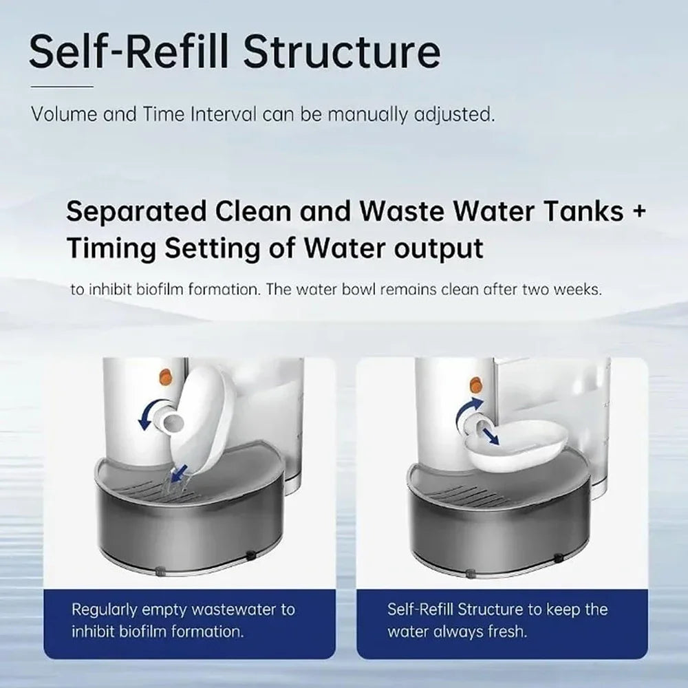 WagLab™ | Automatic Pet Water Dispenser for Dogs and Cats - Fresh Running Water Feeder