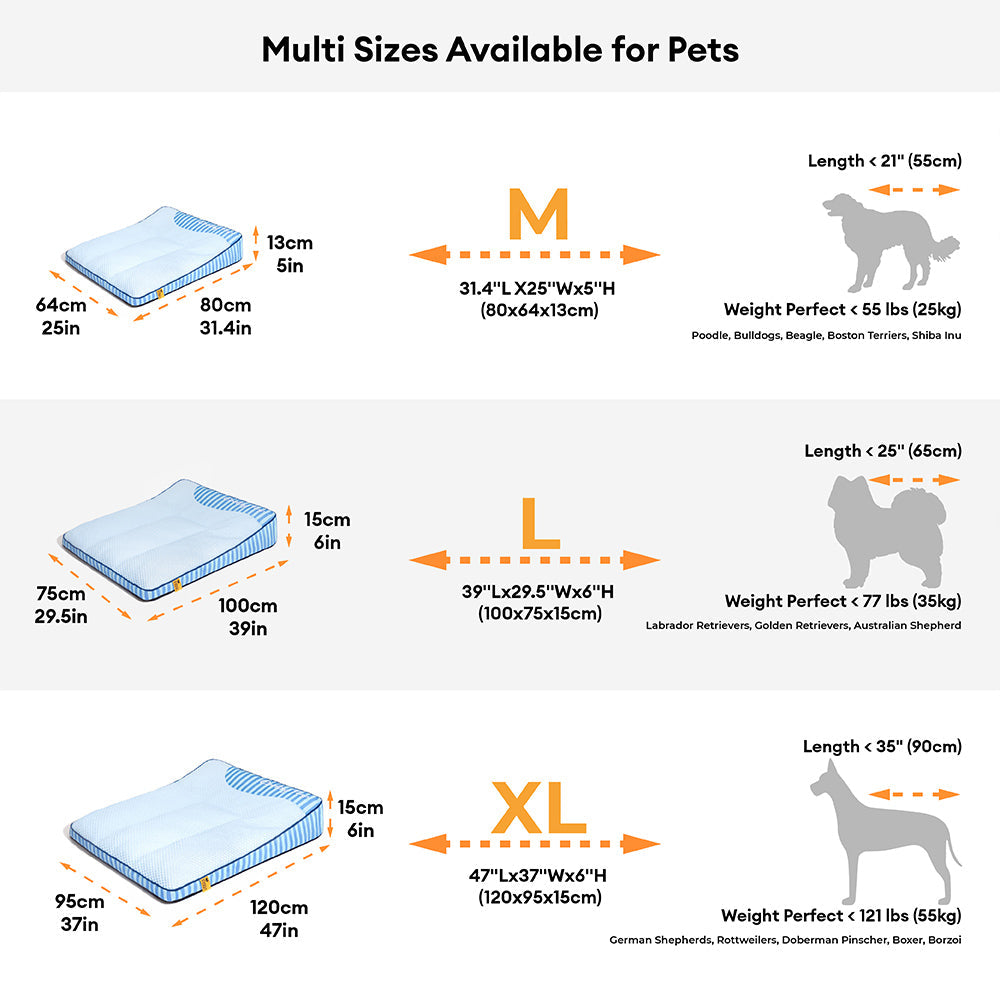 WagLab™ Orthopedic Dog Bed